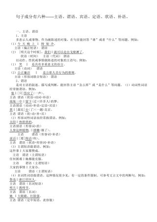 句子成分有六种