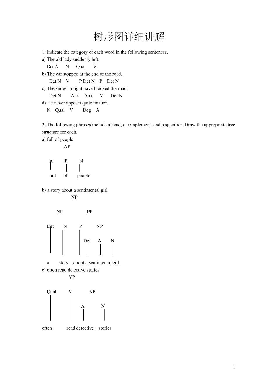 句法学课后练习答案_第1页