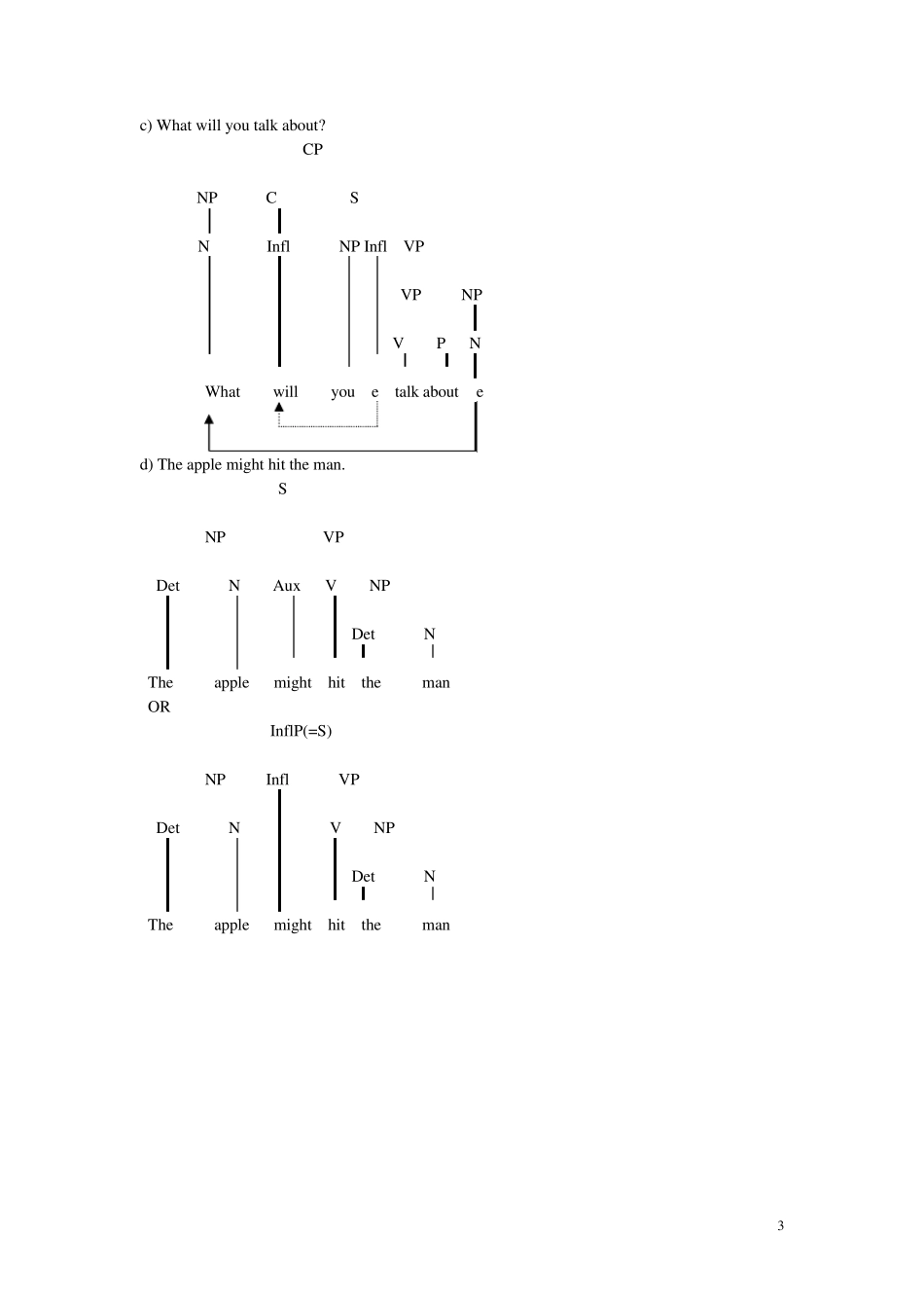 句法学课后练习答案_第3页