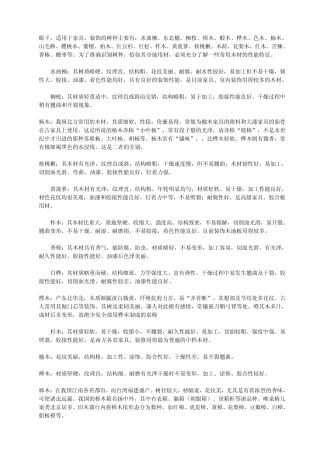 可以做家具的木材种类