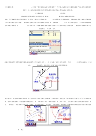 可变截面扫描