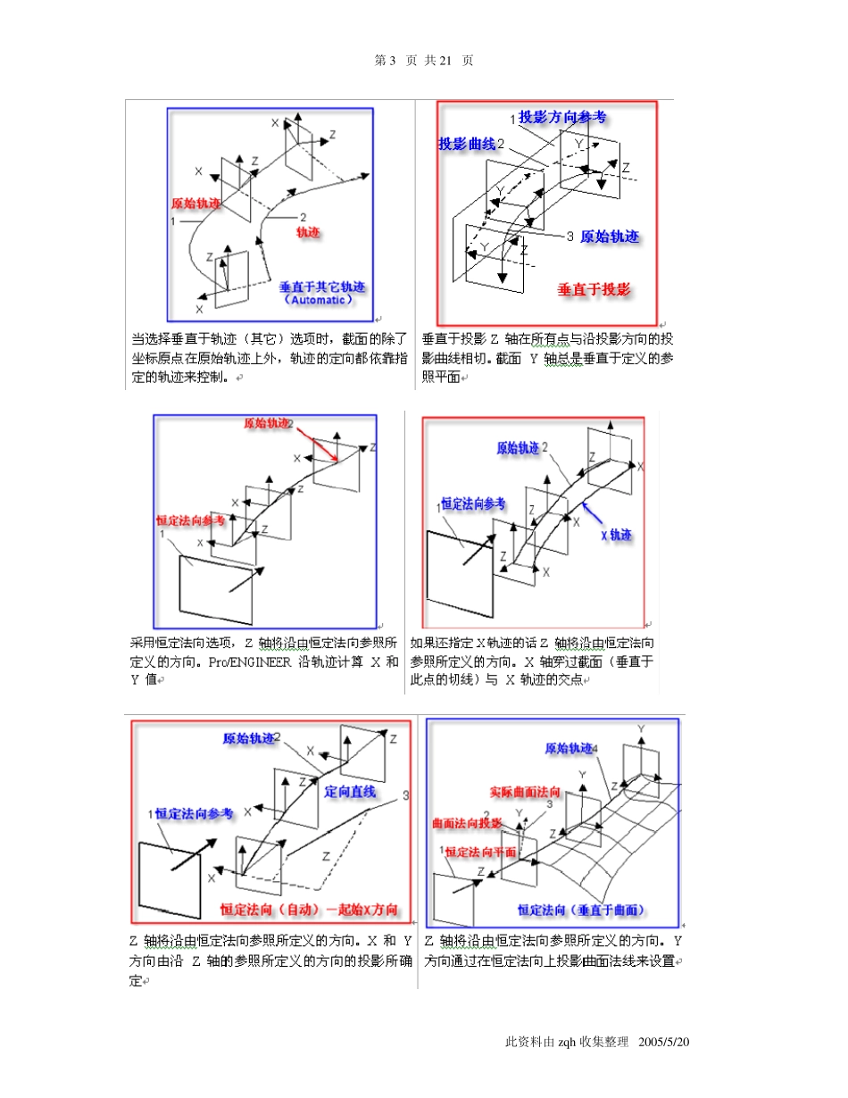 可变截面扫描应用技巧_第3页