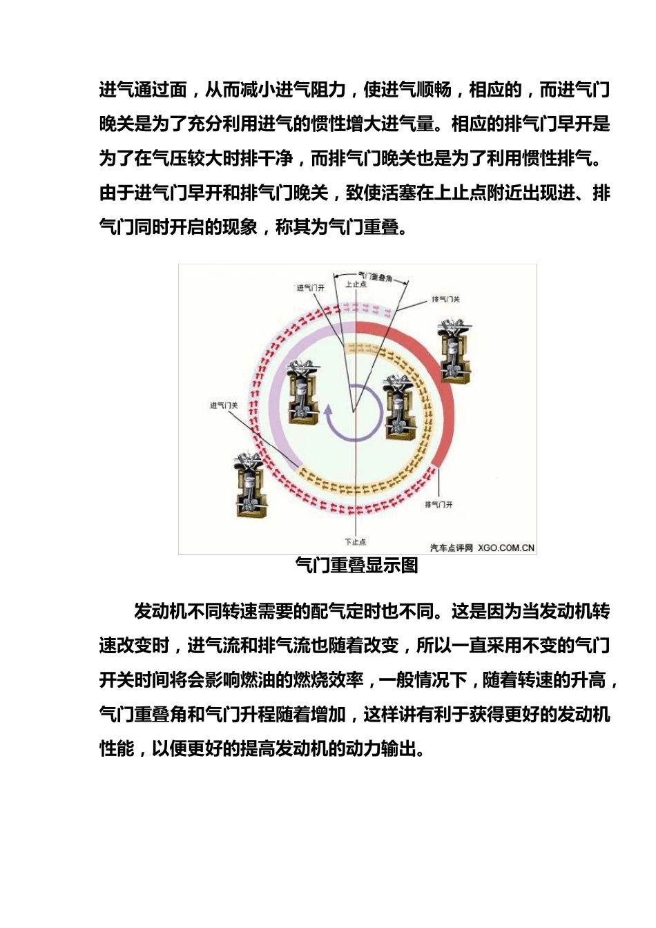 可变配气机构_第2页