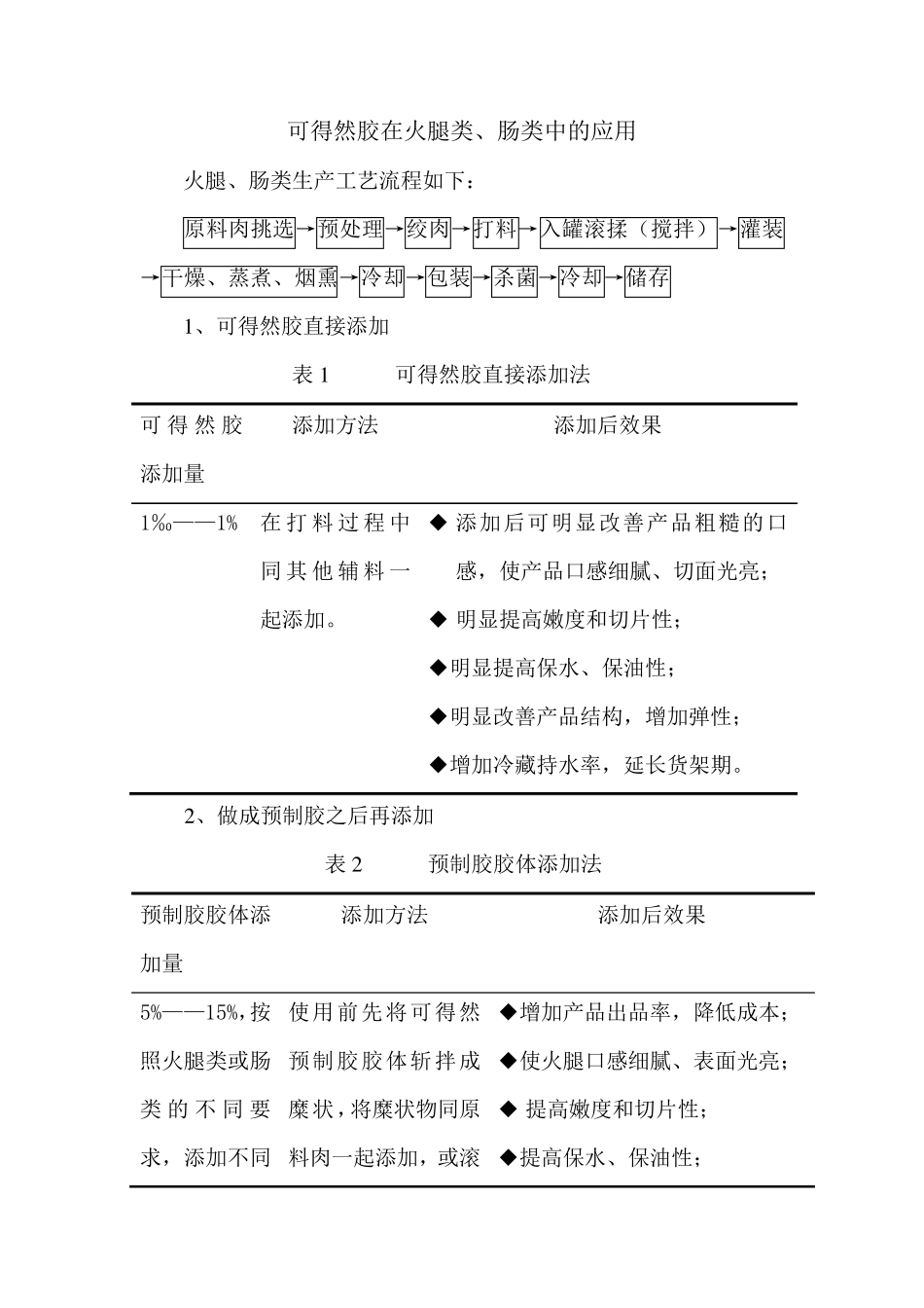 可得然胶应用说明书_第2页