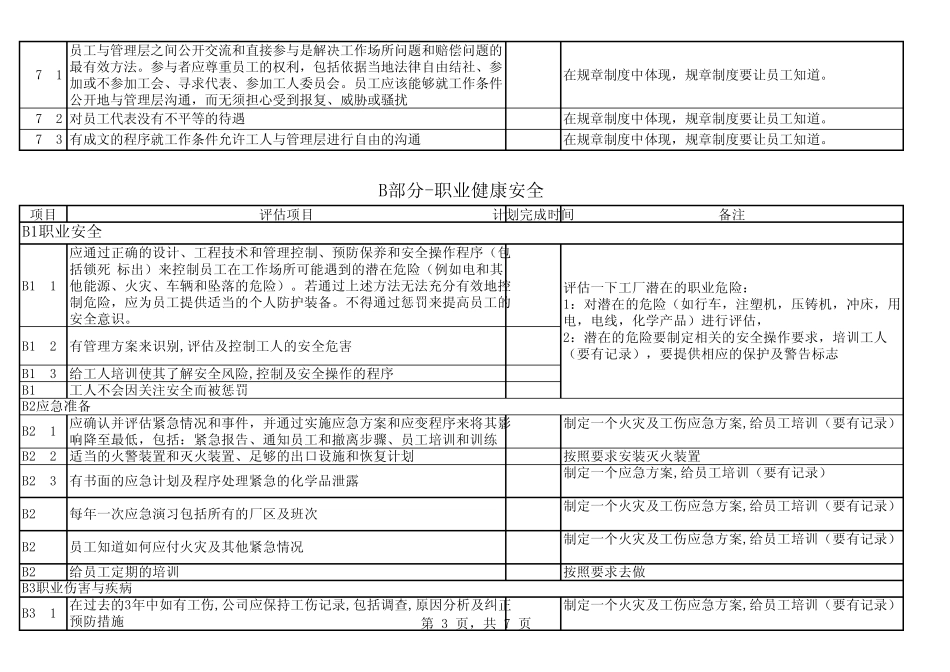 可持续发展计划_第3页
