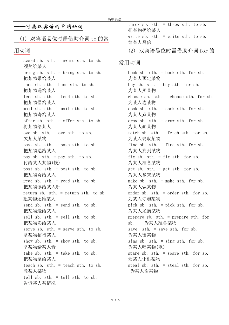 可接双宾语的常用动词_第1页