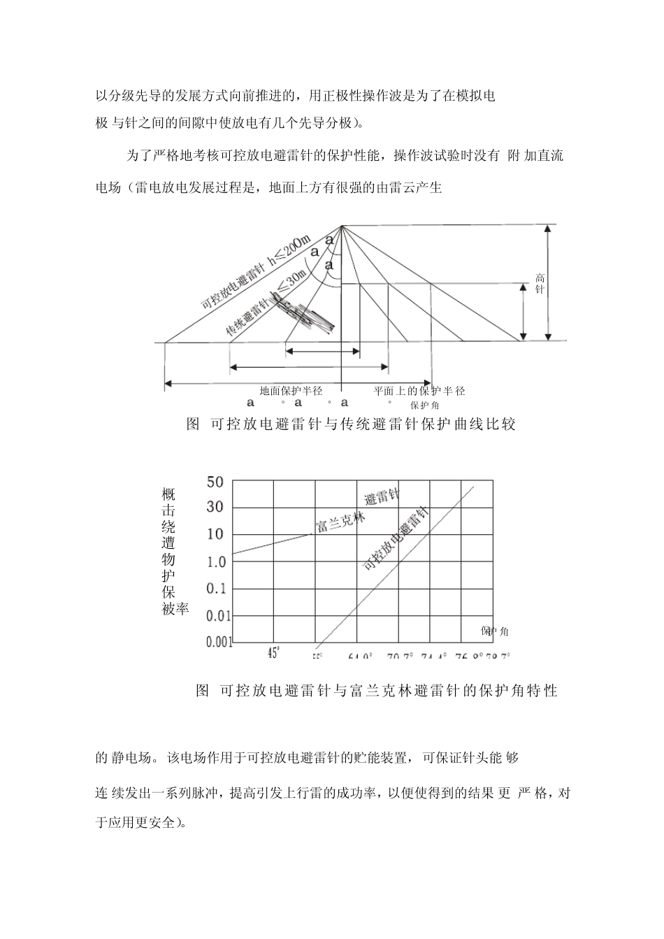 可控放电避雷针_第3页