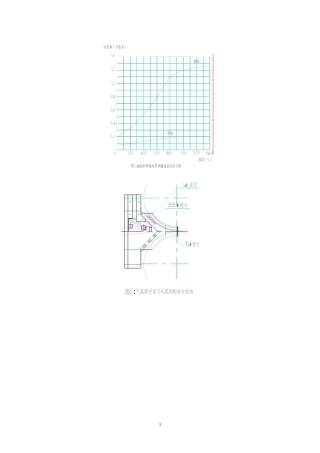 可控气氛保护热复合技术及设备