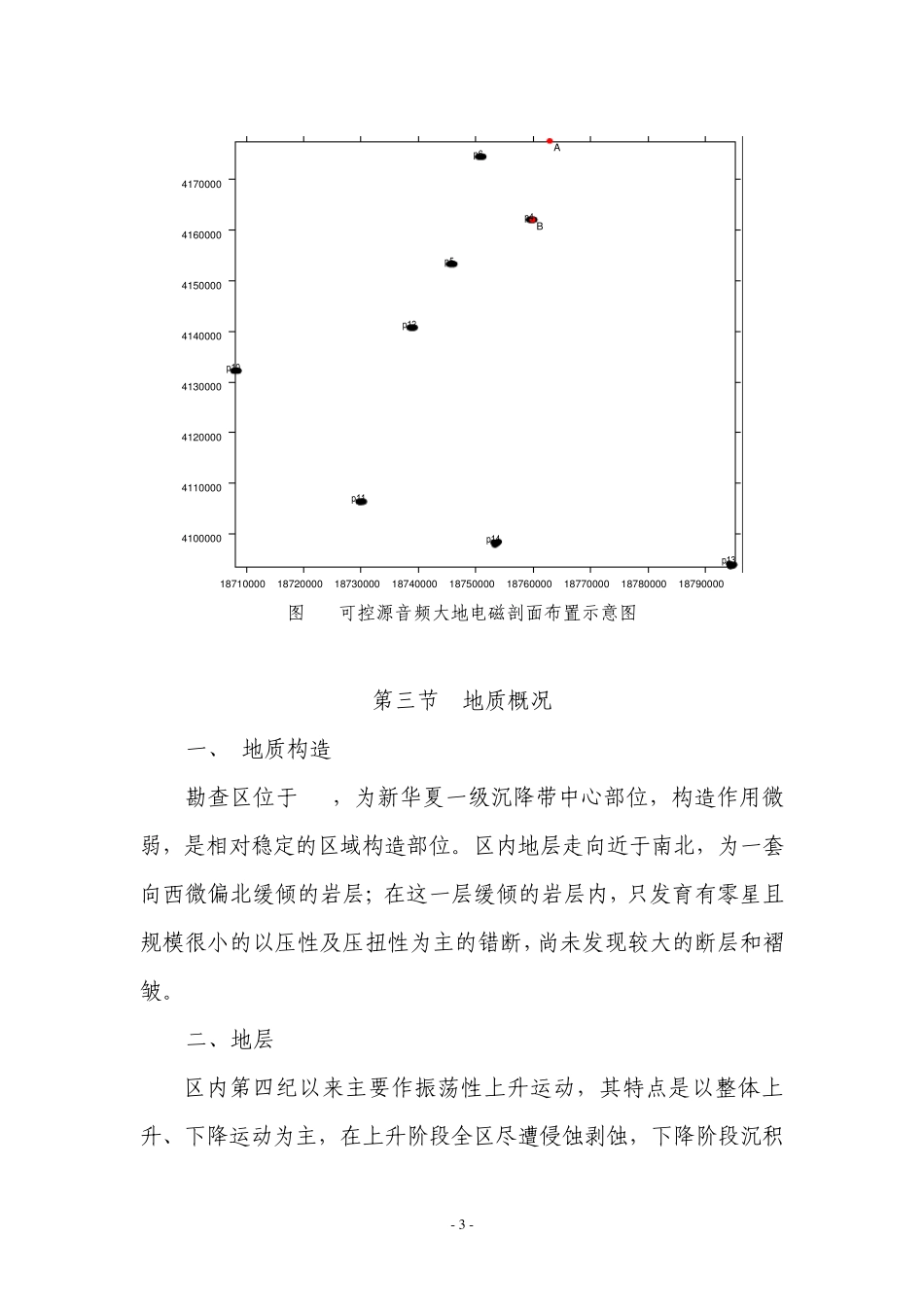 可控源方法成果介绍_第3页