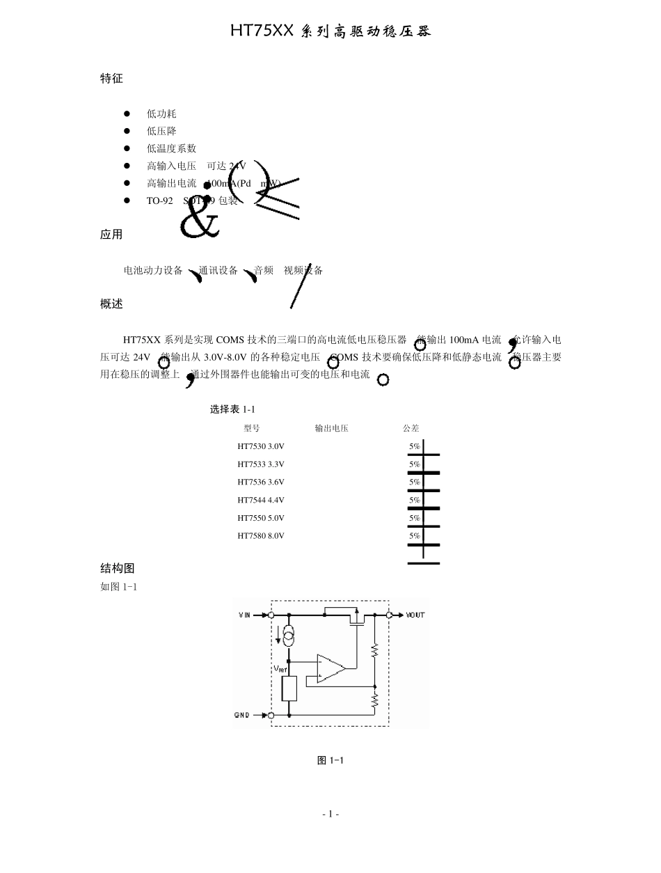 可控硅7550_第1页