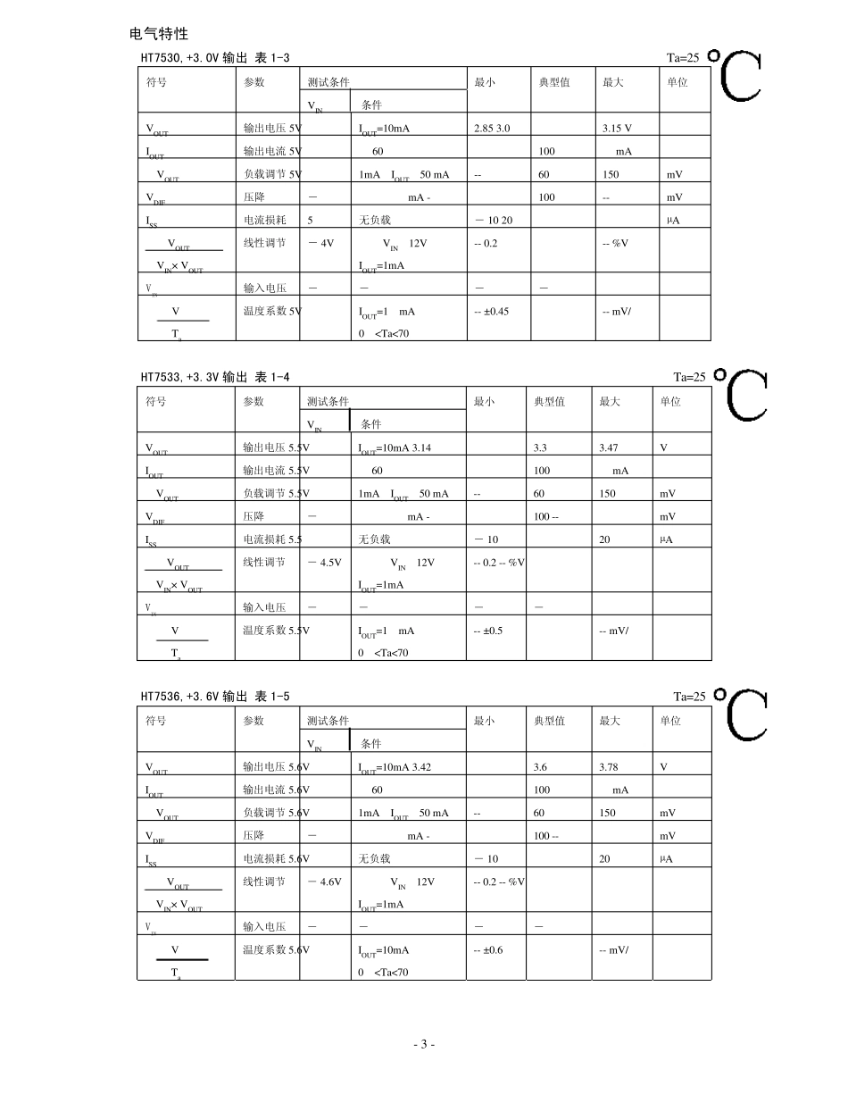 可控硅7550_第3页