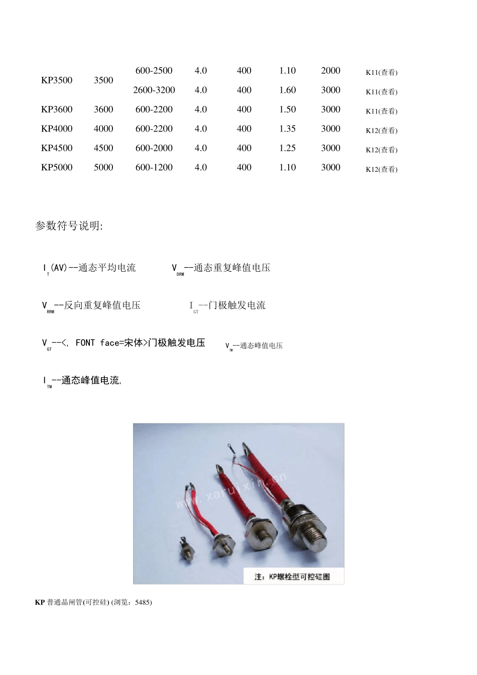 可控硅产品选型_第3页