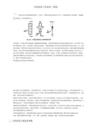 可控硅的工作原理(带图)