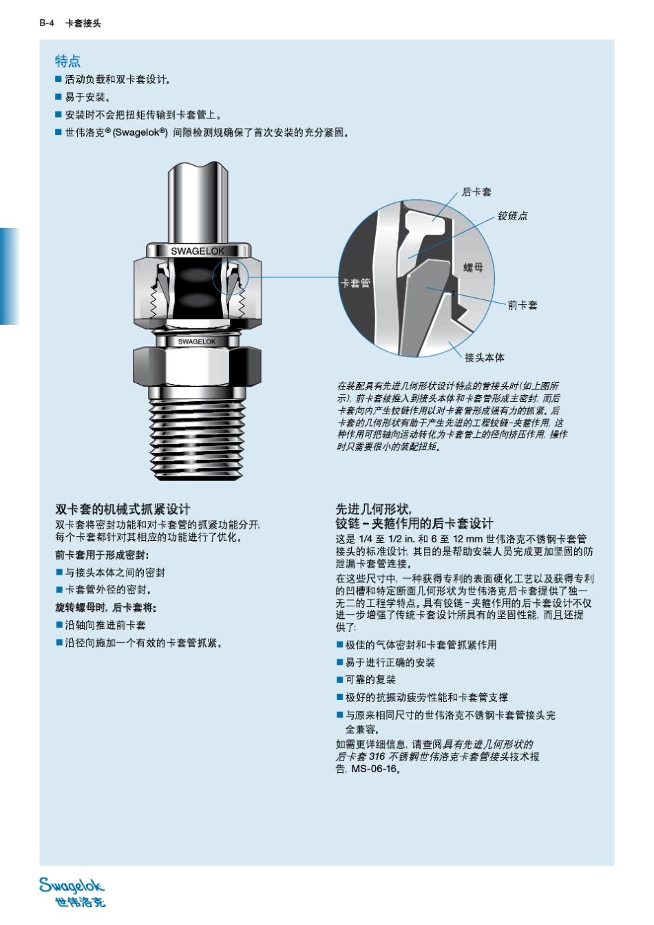 可检测卡套管接头和转换接头_第2页