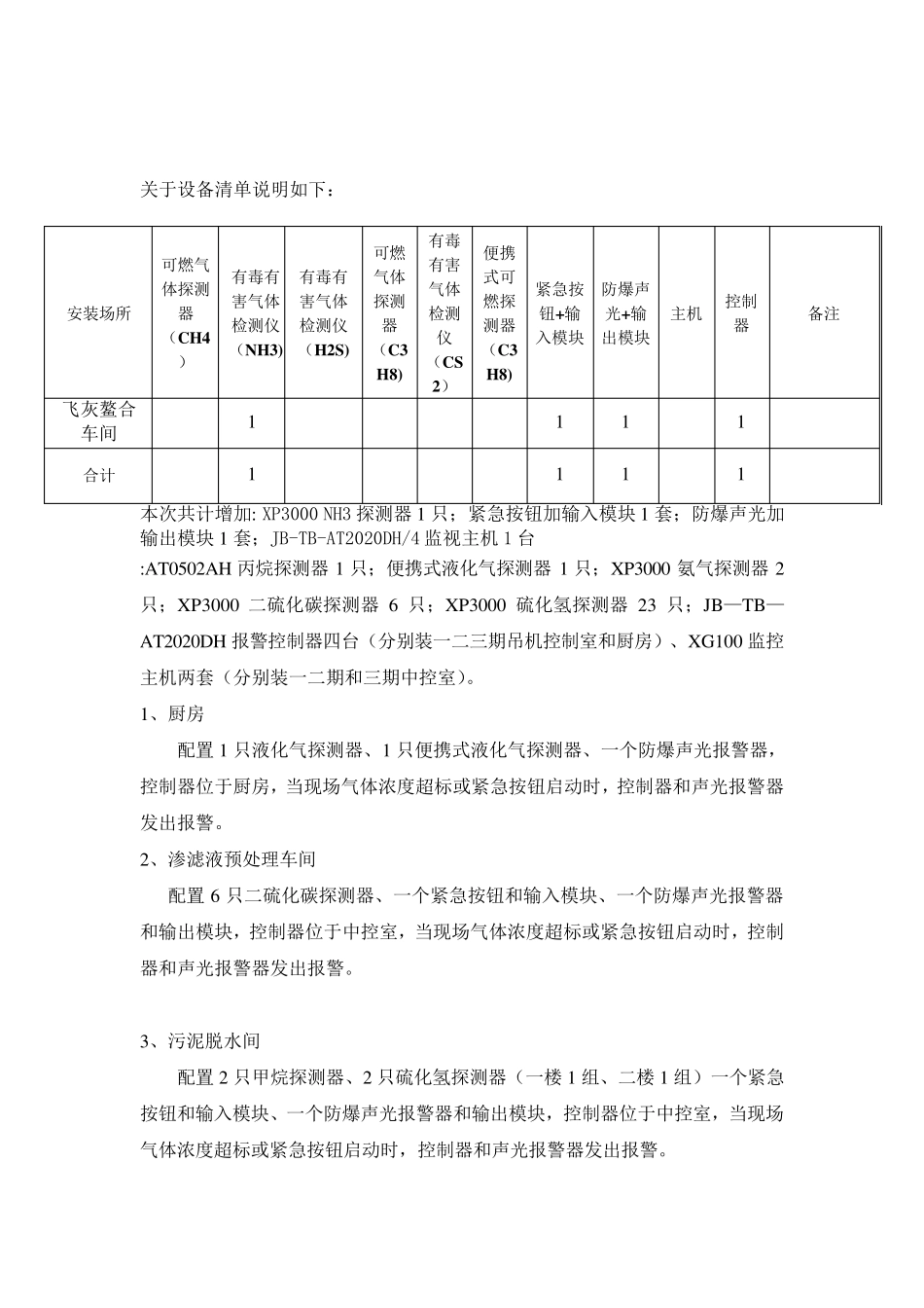 可燃有毒气体检测报警装置方案0904_第2页