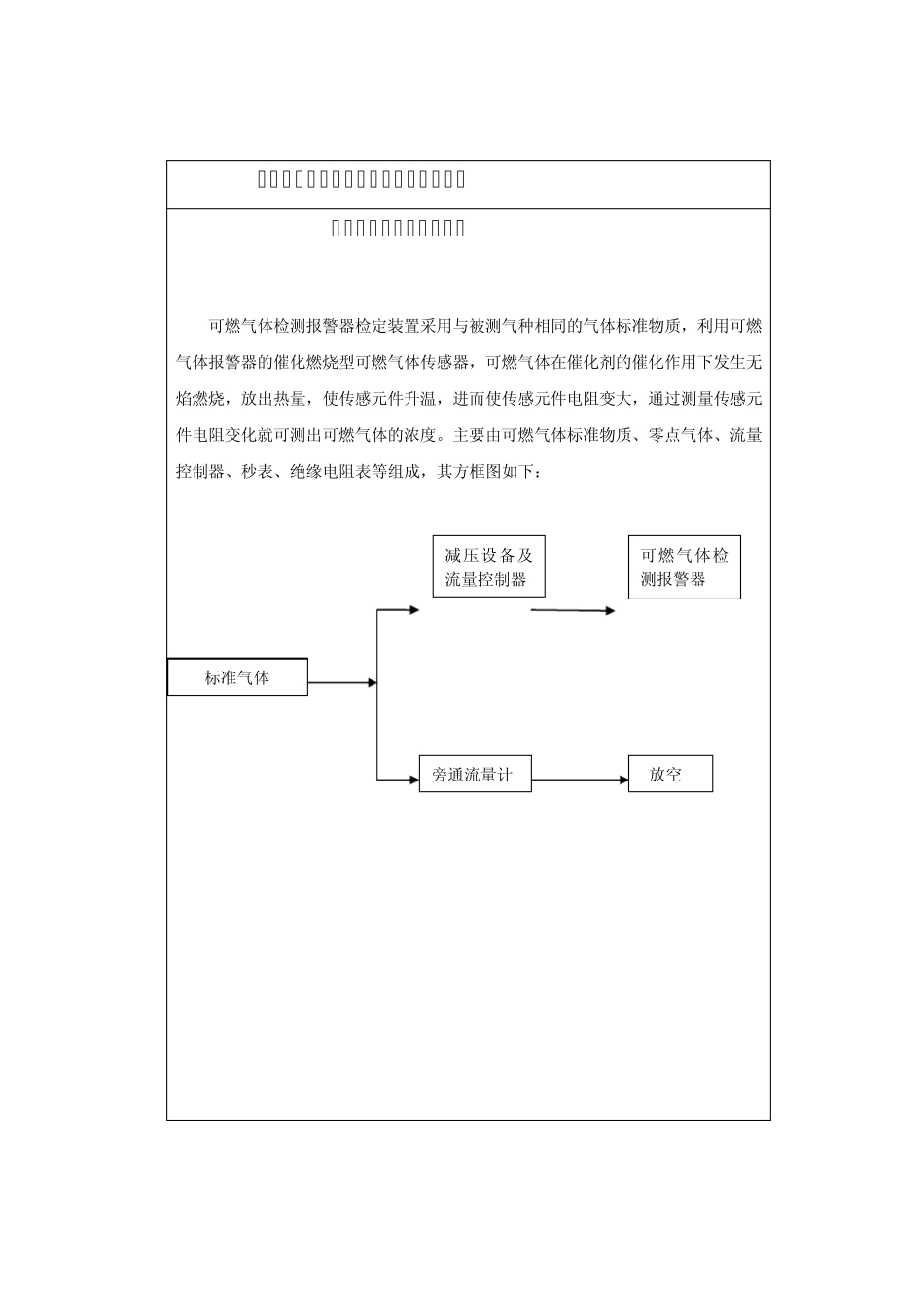 可燃气体报警器检定装置可行性报告_第3页