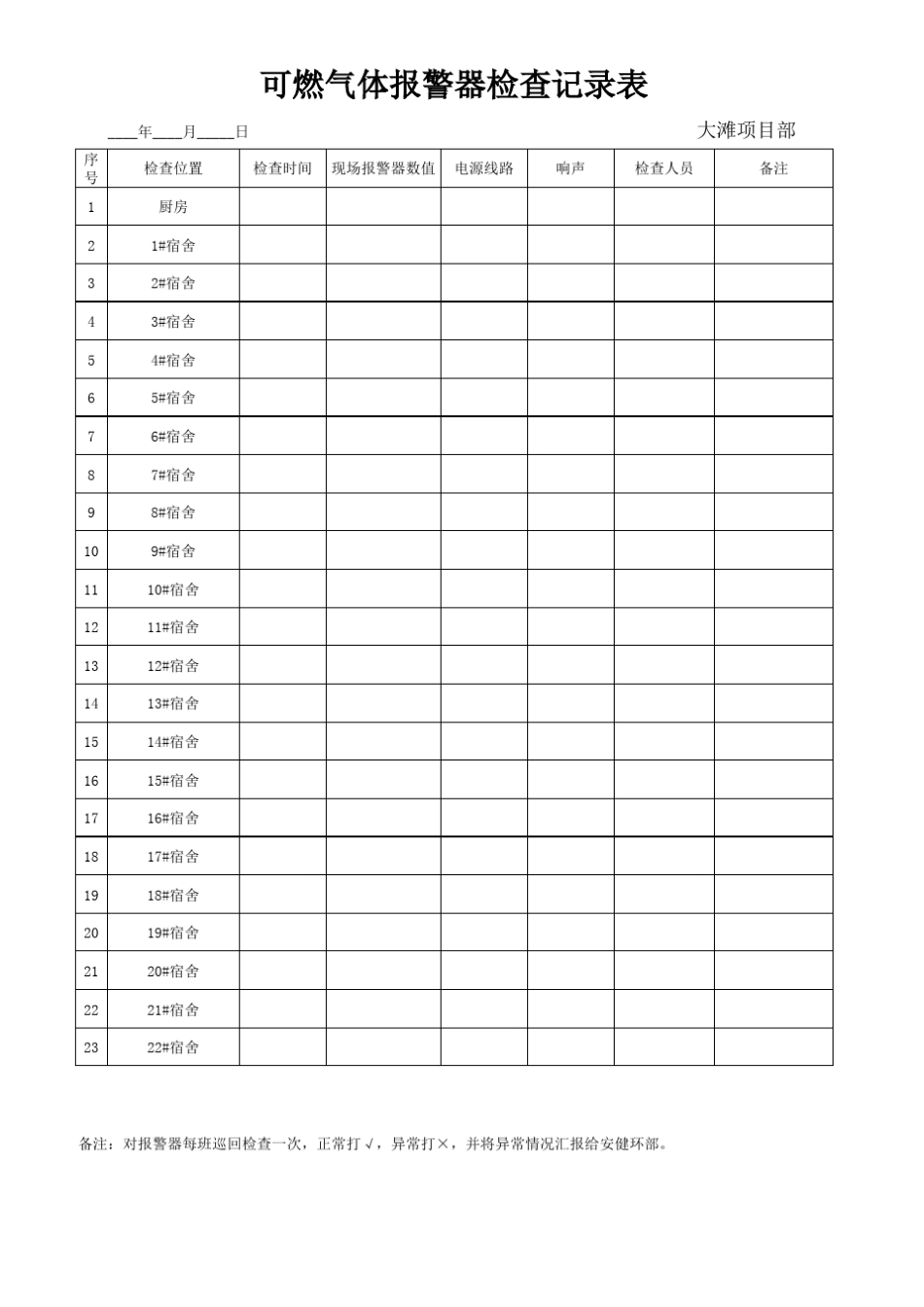 可燃气体报警器检查记录表_第1页