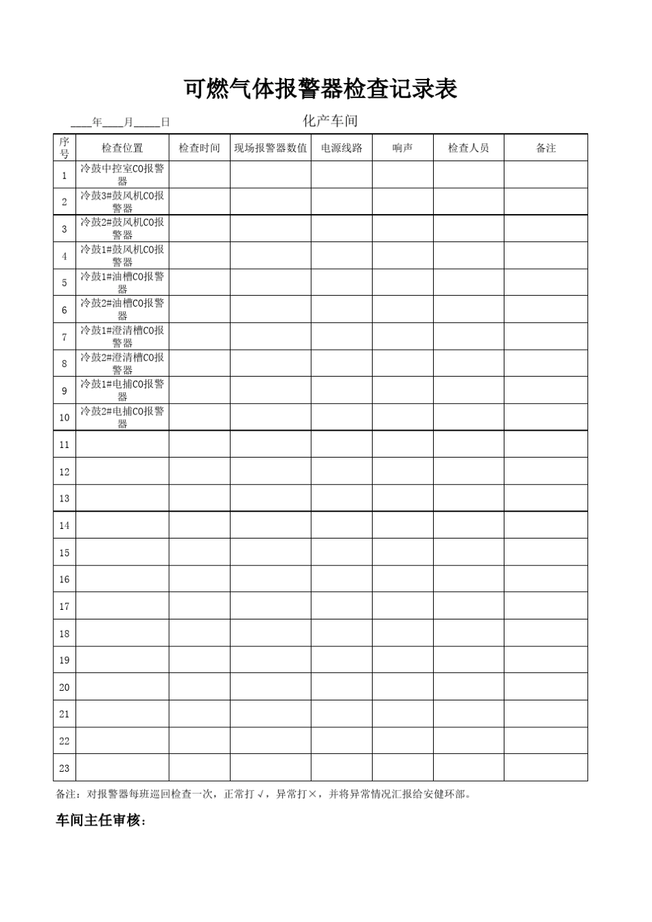 可燃气体报警器检查记录表_第3页