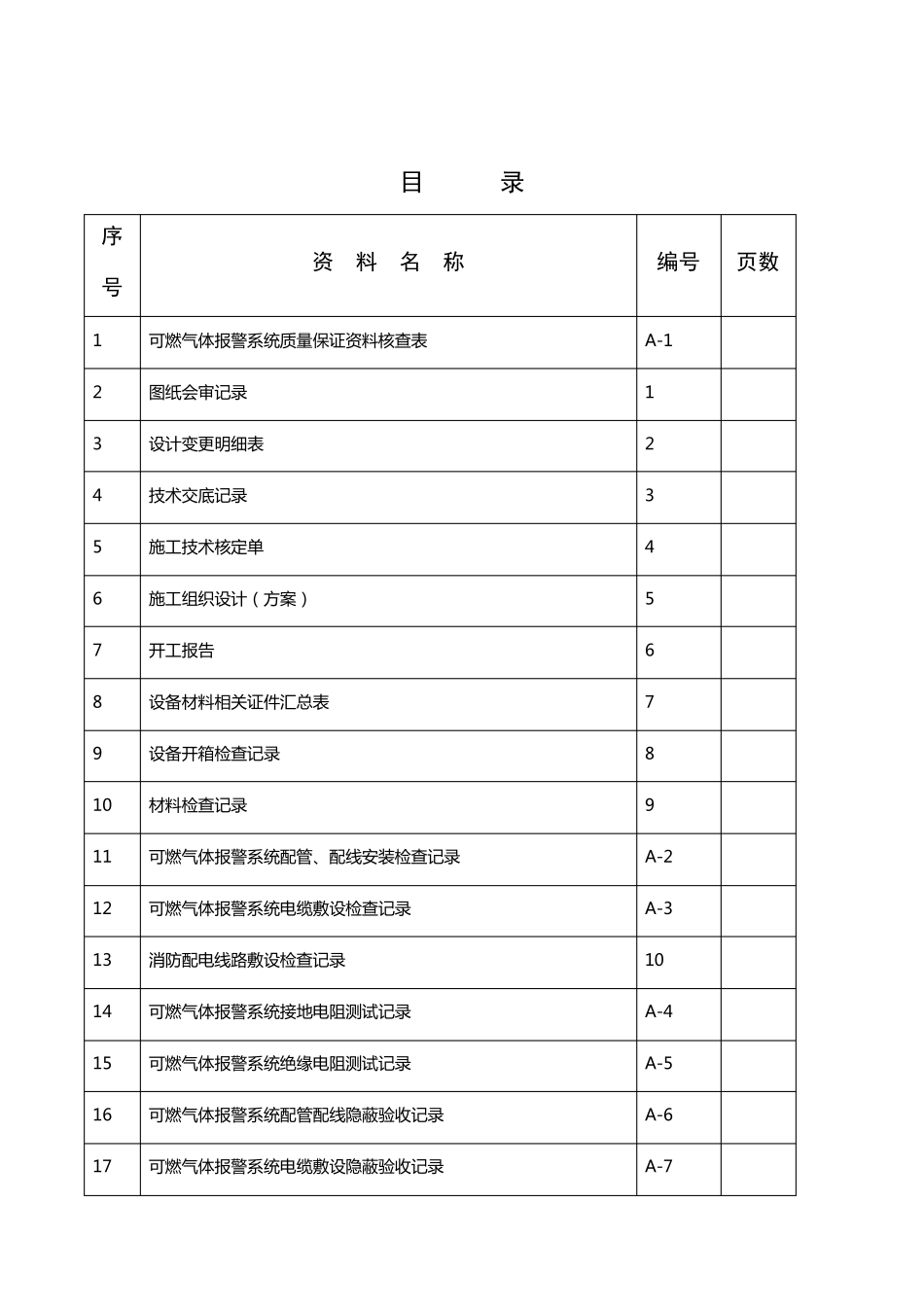 可燃气体报警系统安装记录_第2页