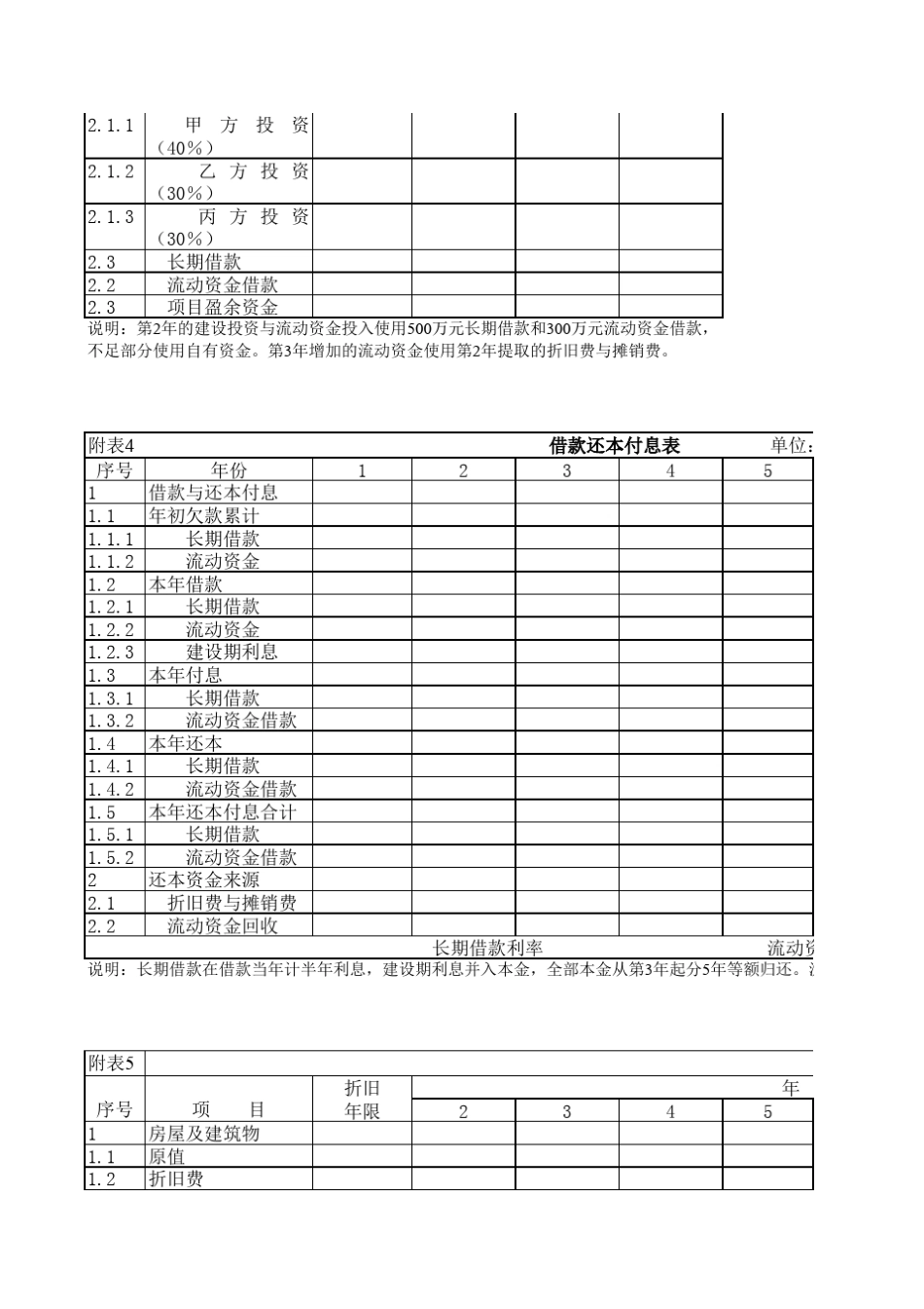 可研报告的基本财务分析_第2页