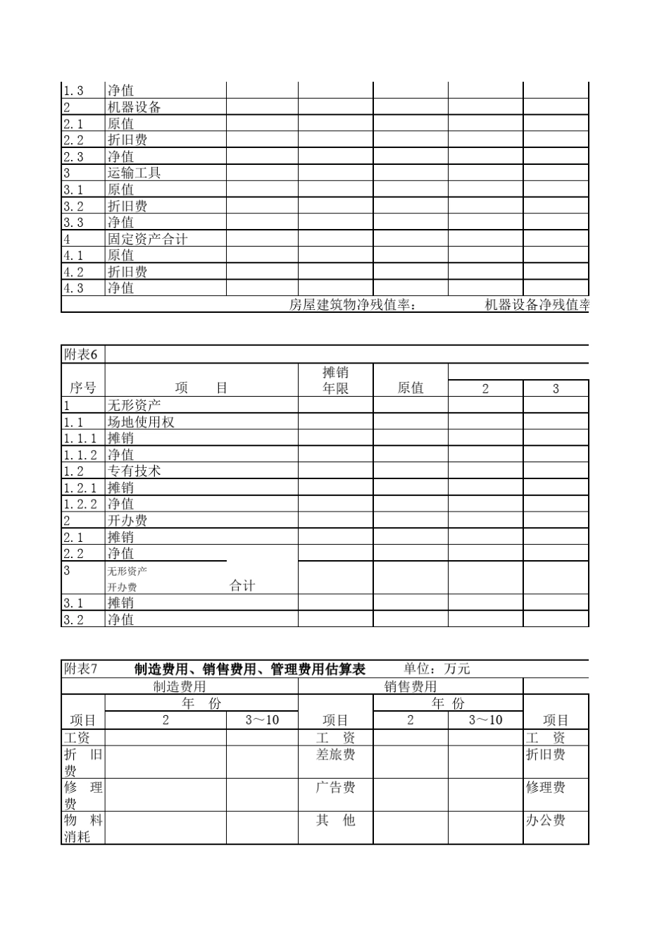 可研报告的基本财务分析_第3页