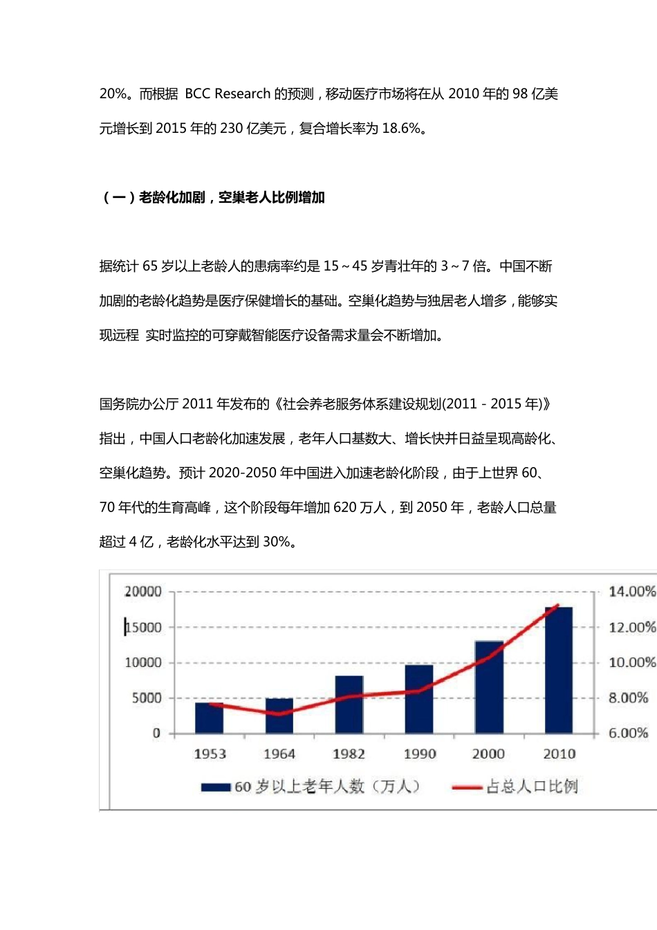 可穿戴健康医疗市场及盈利模式分析_第3页