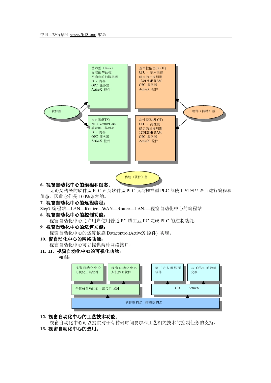 可编程序控制器PLC实验室的建立_第3页