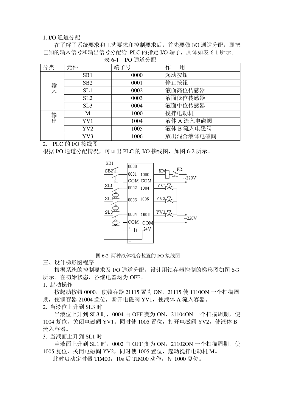 可编程控制器(PLC)应用举例_第2页