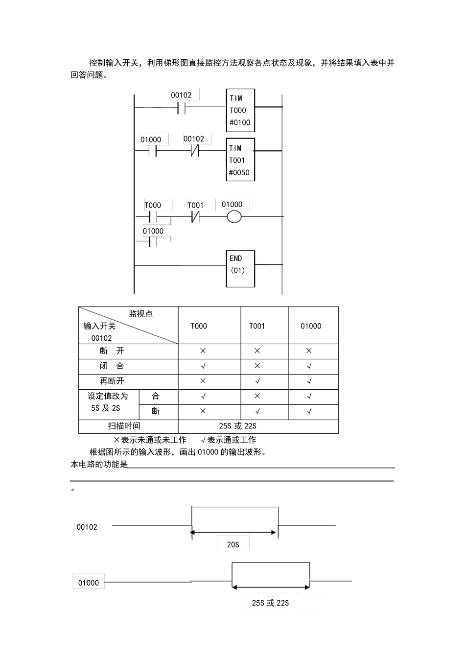 可编程控制器及应用实验报告_第3页