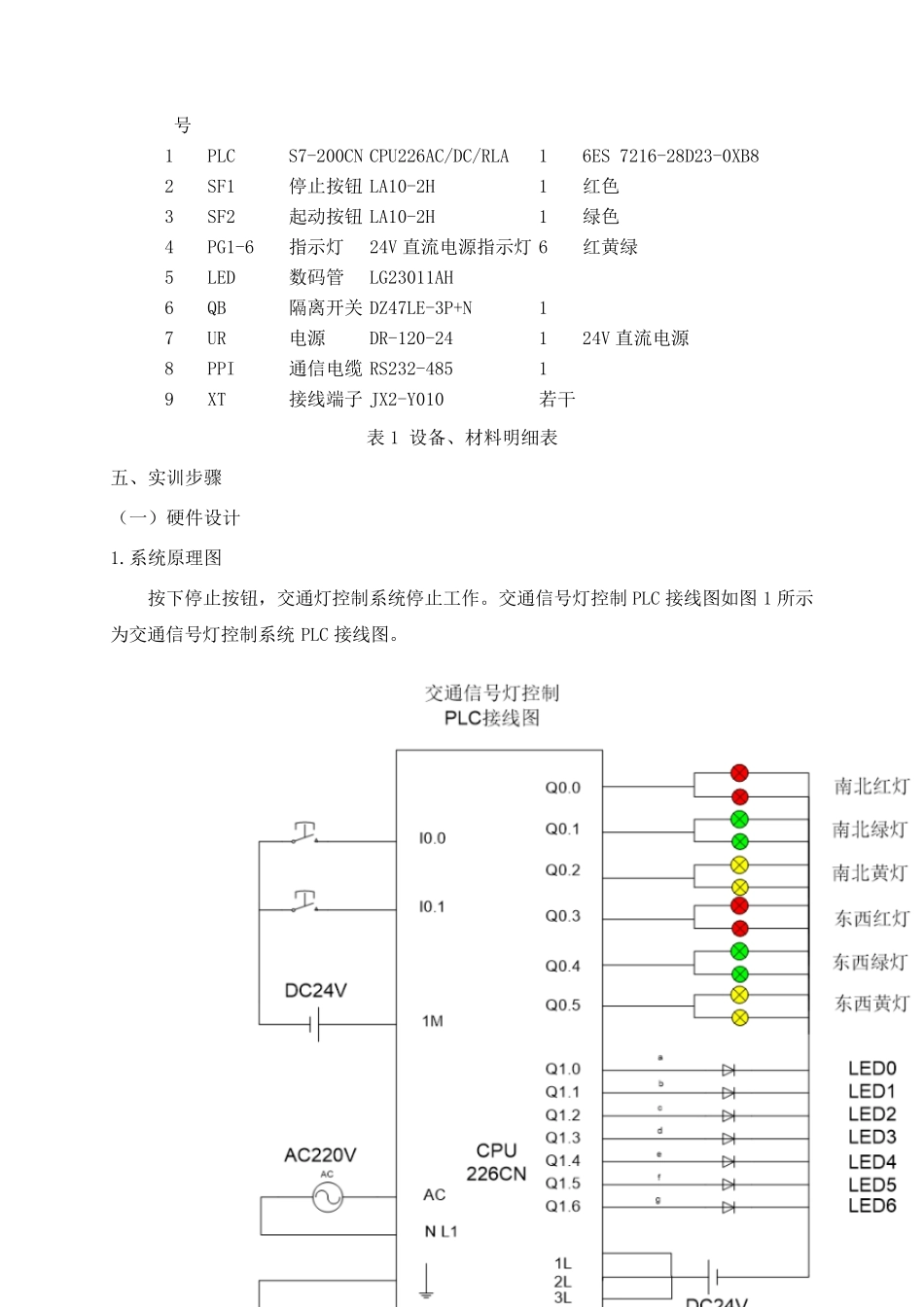 可编程控制器应用实训形考任务六七实训报告_第2页