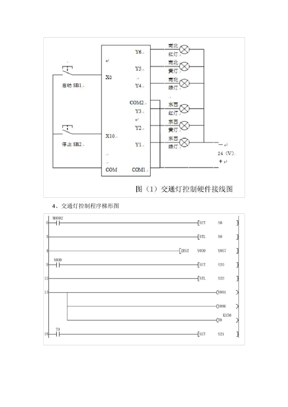 可编程控制器应用技术实训报告_第3页