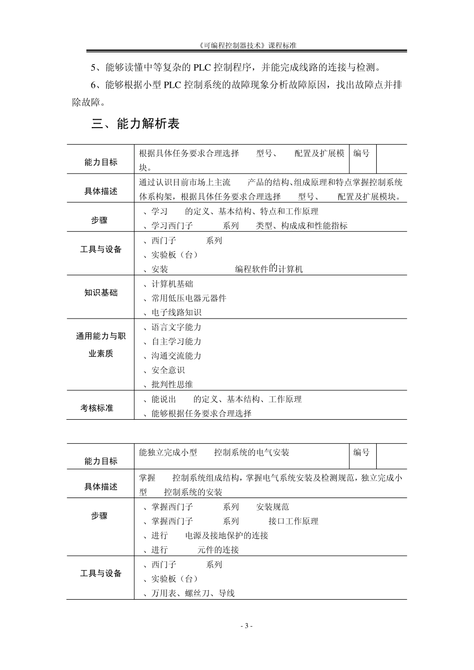 可编程控制器技术课程标准_第3页