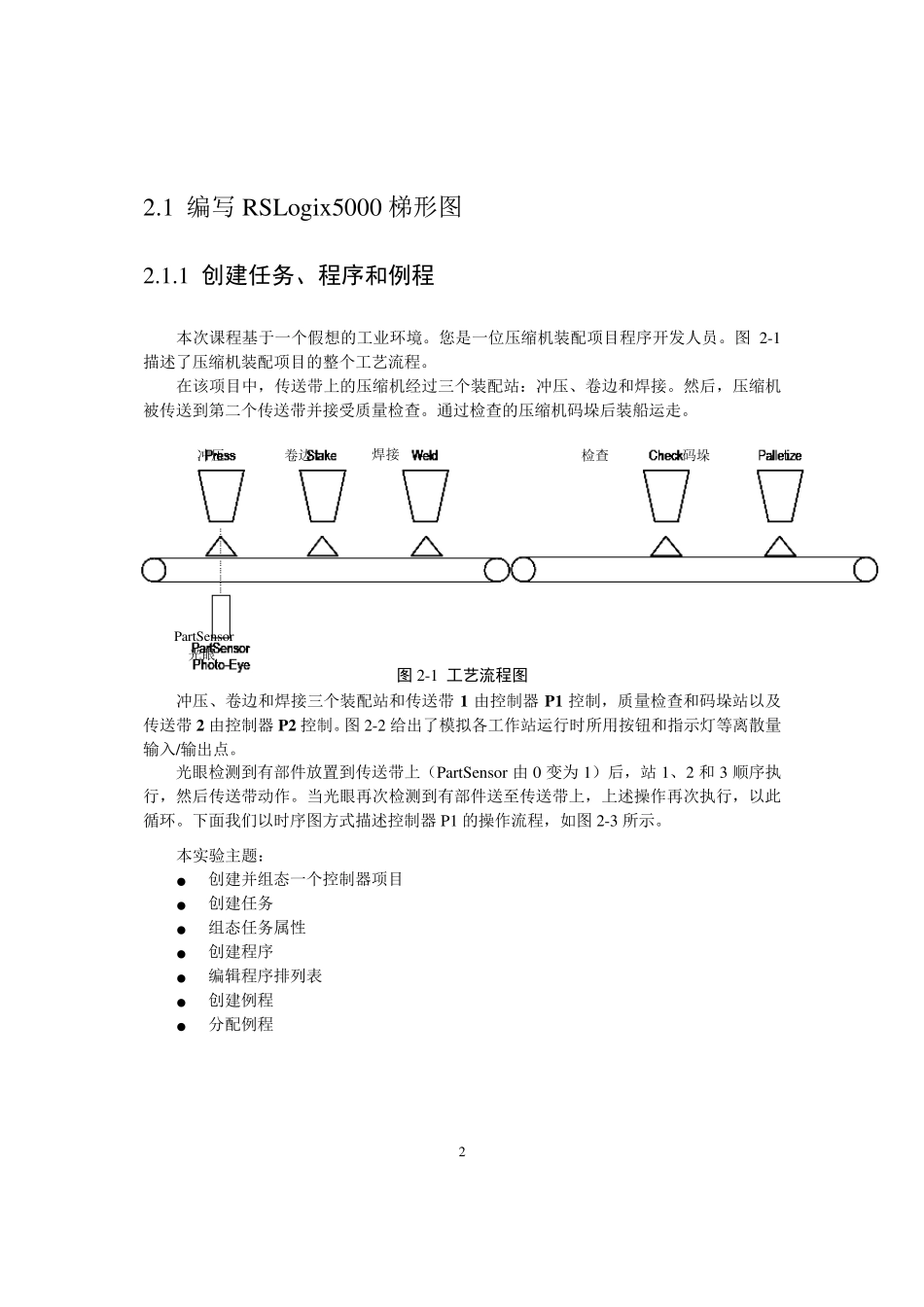 可编程控制器罗克韦尔RSLogix5000介绍_第2页