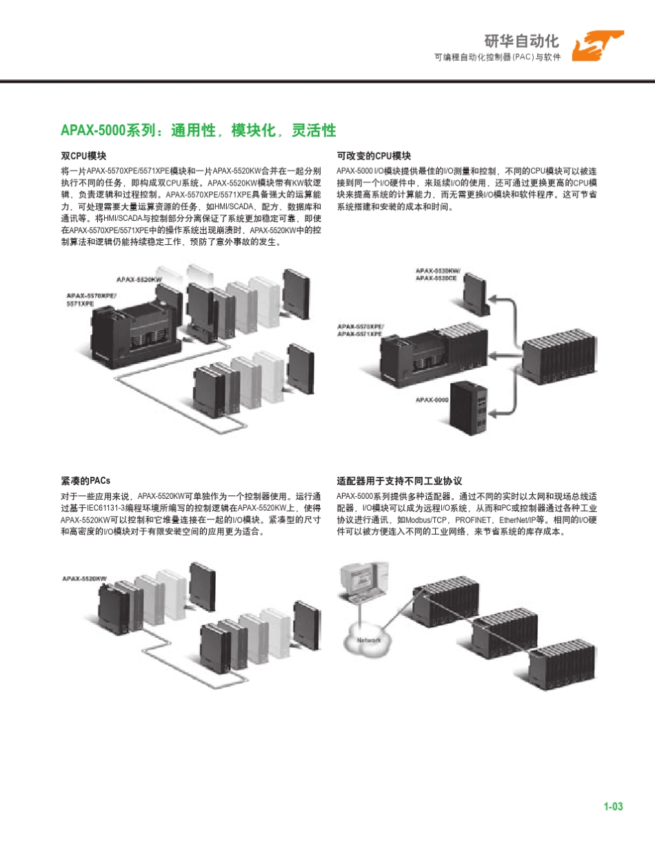 可编程自动化控制器(PAC)与软件_第3页