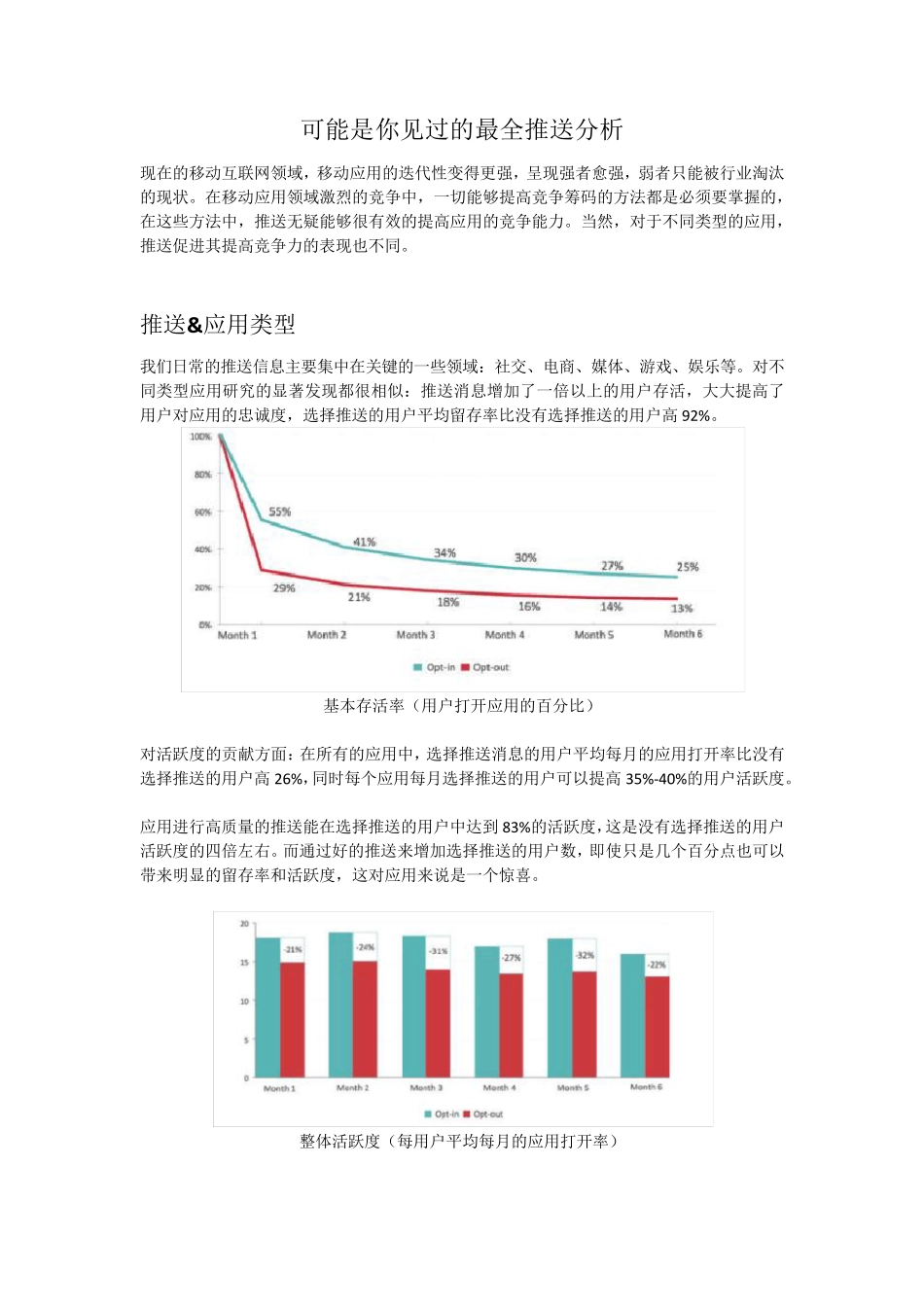 可能是你见过的最全推送分析_第1页