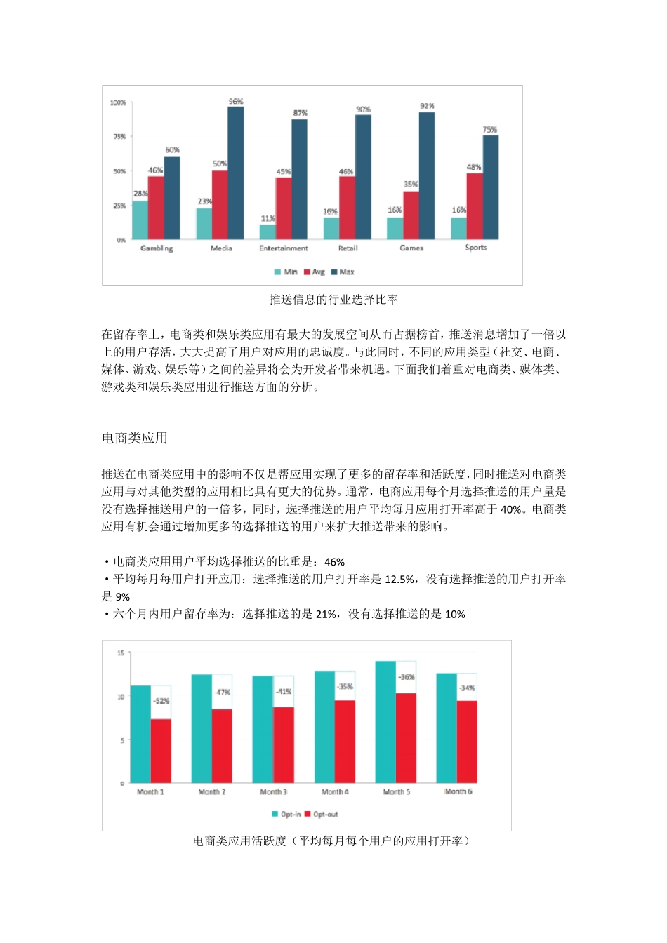 可能是你见过的最全推送分析_第2页