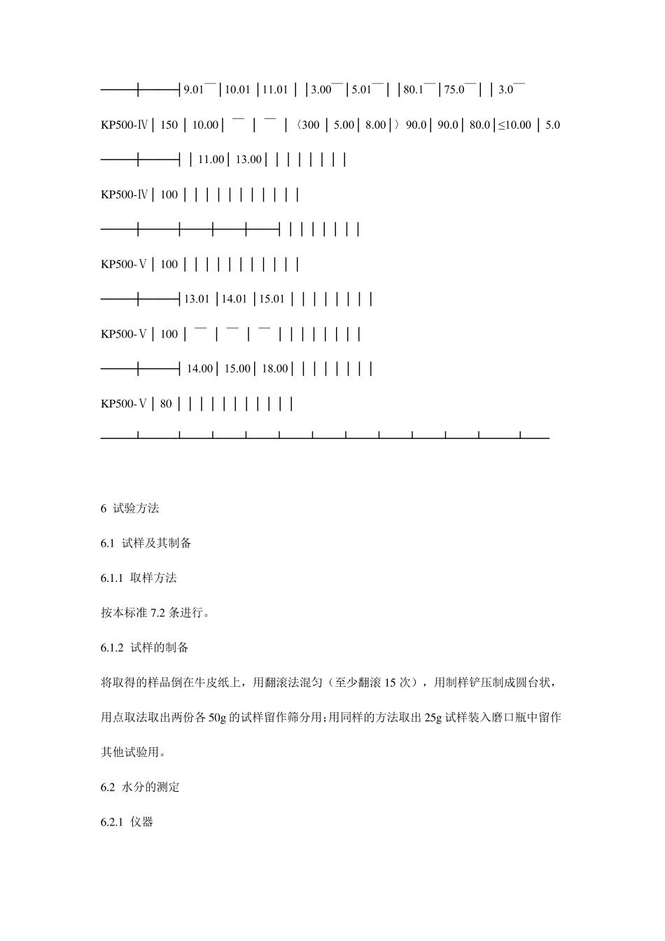可膨胀石墨国标_第3页