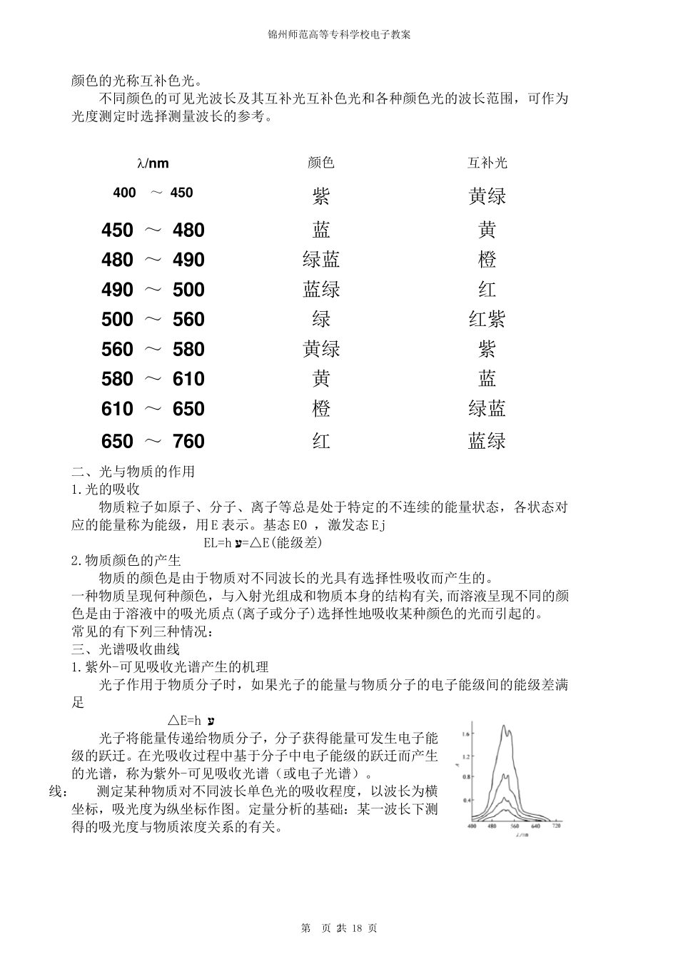 可见分光光度计_第3页