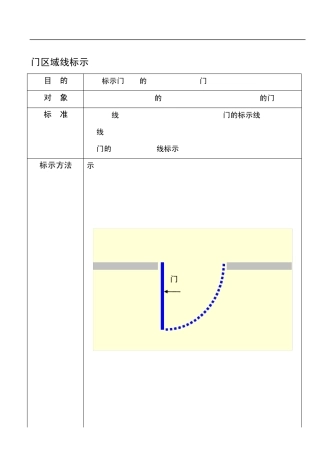 可视化、目录及可视化管理标准