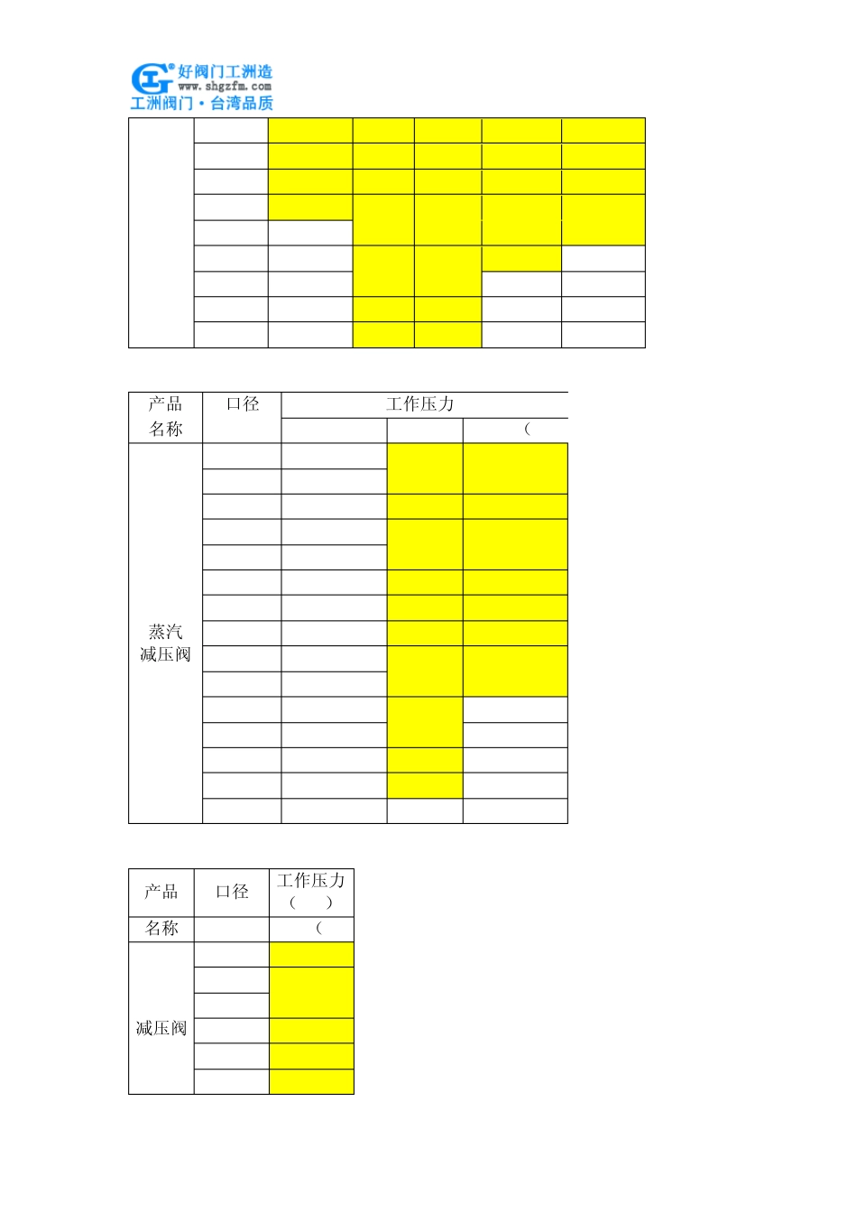 可调式减压阀价格_第2页
