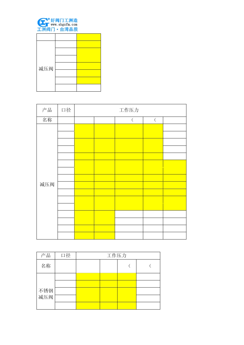 可调式减压阀价格_第3页