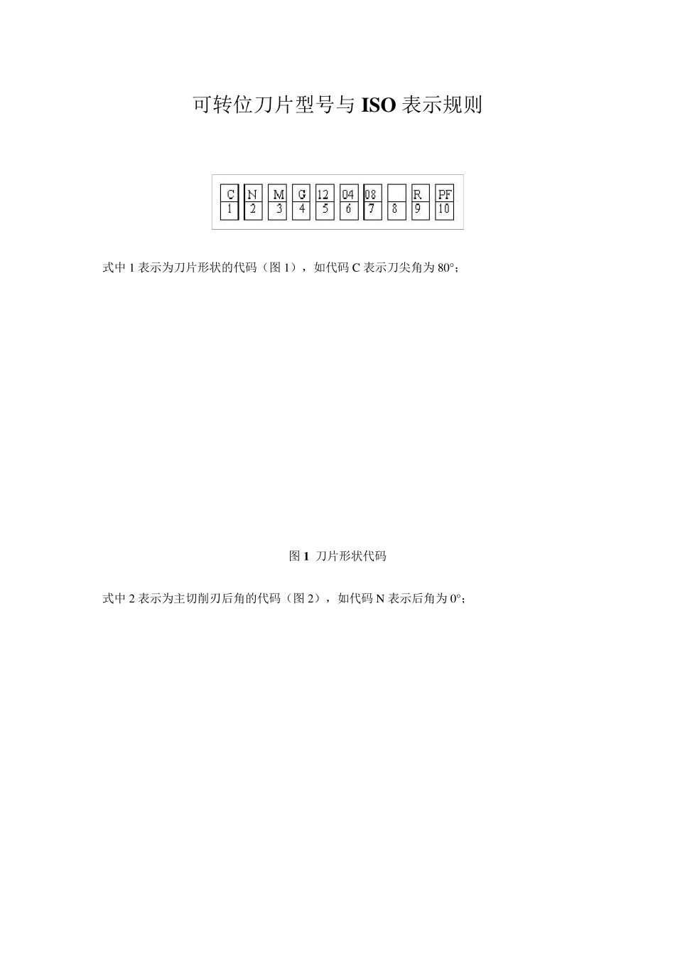 可转位刀片型号与ISO表示规则_第1页