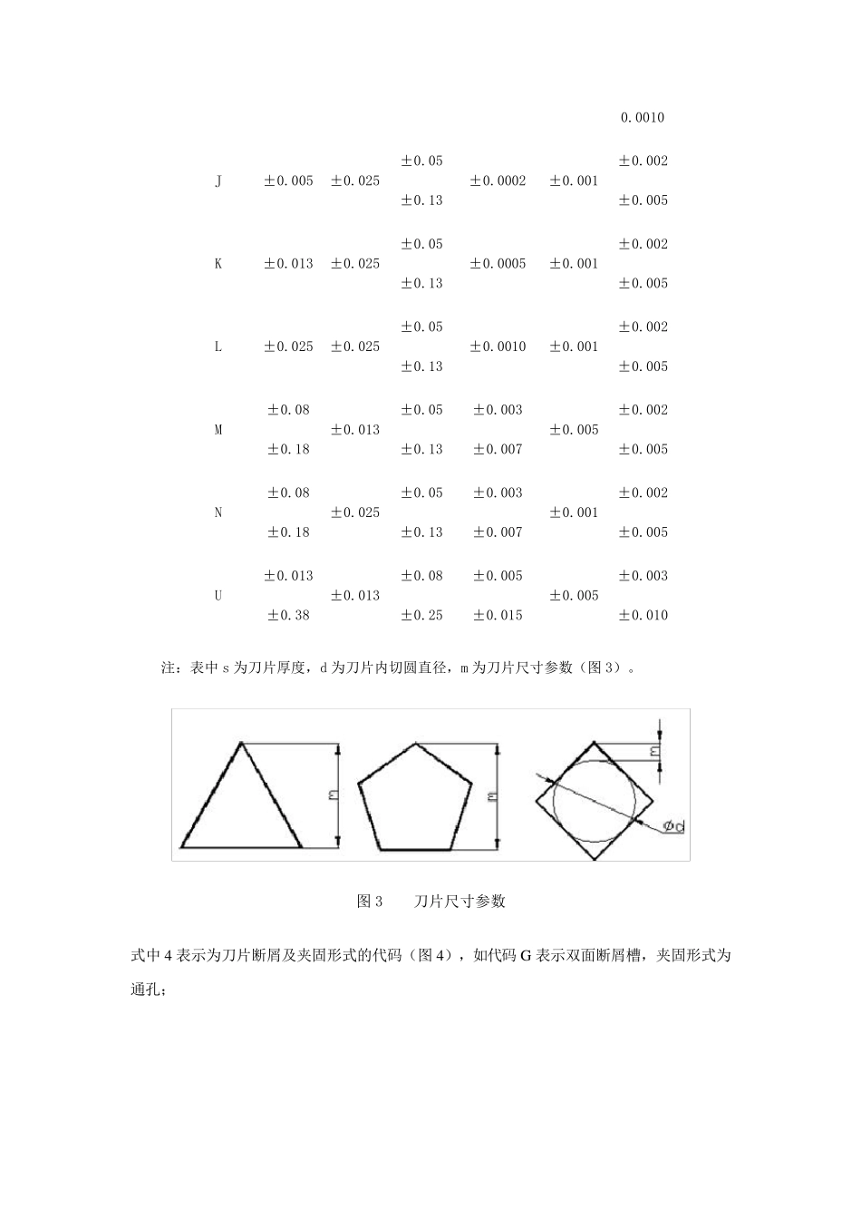 可转位刀片型号与ISO表示规则_第3页