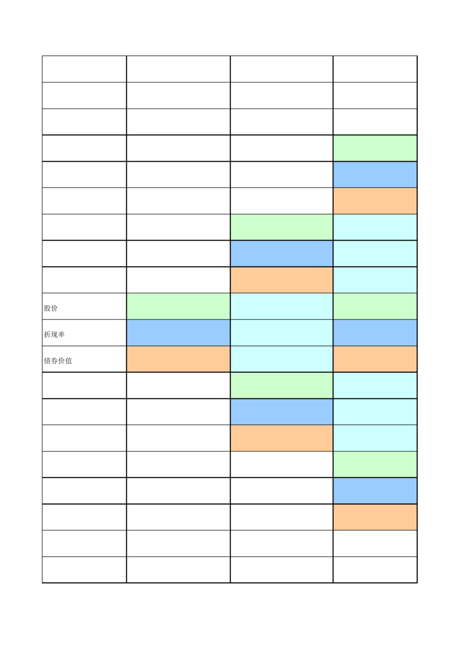 可转换债券二叉树定价模型_第3页
