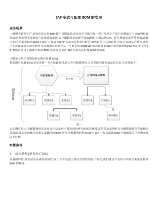 可配置BOM的实现