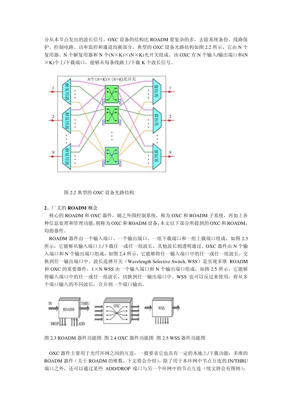 可重构光分插复用器_第3页