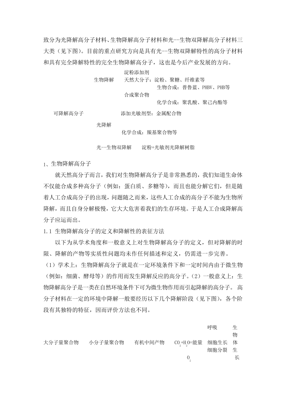可降解高分子材料1_第2页