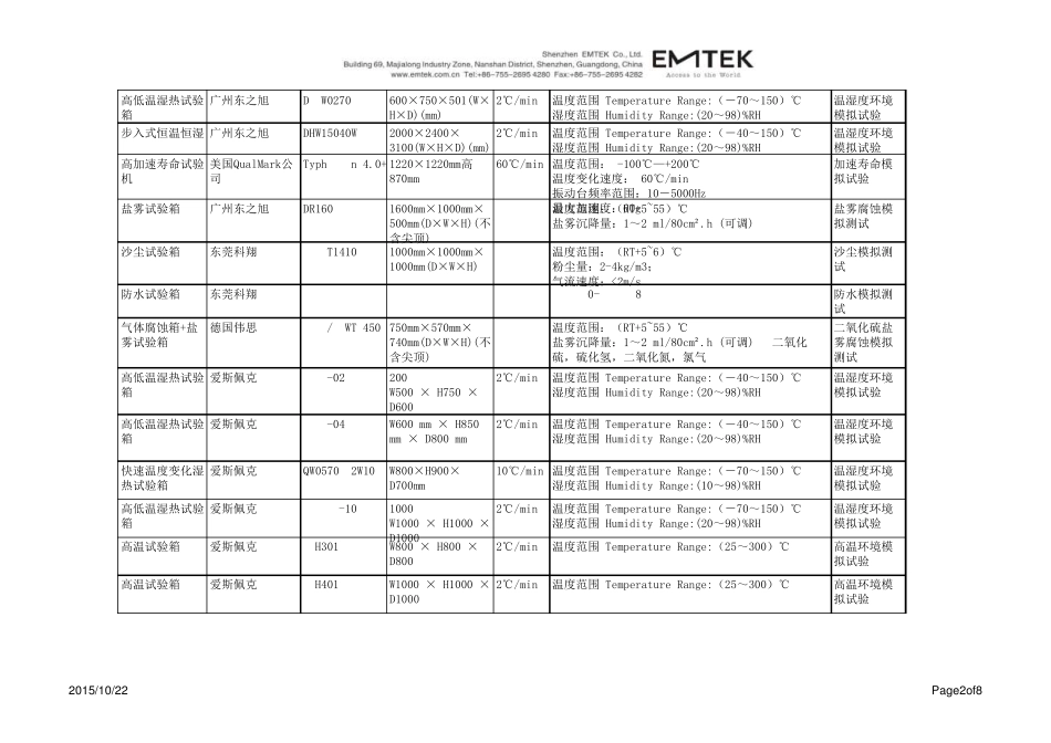 可靠性实验室主要仪器参数_第2页