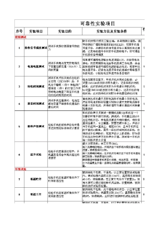 可靠性实验标准