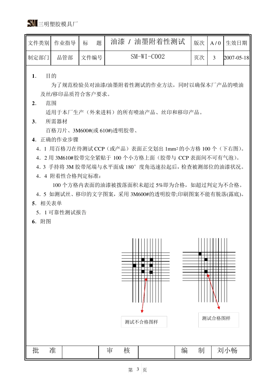可靠性测试规范_第1页